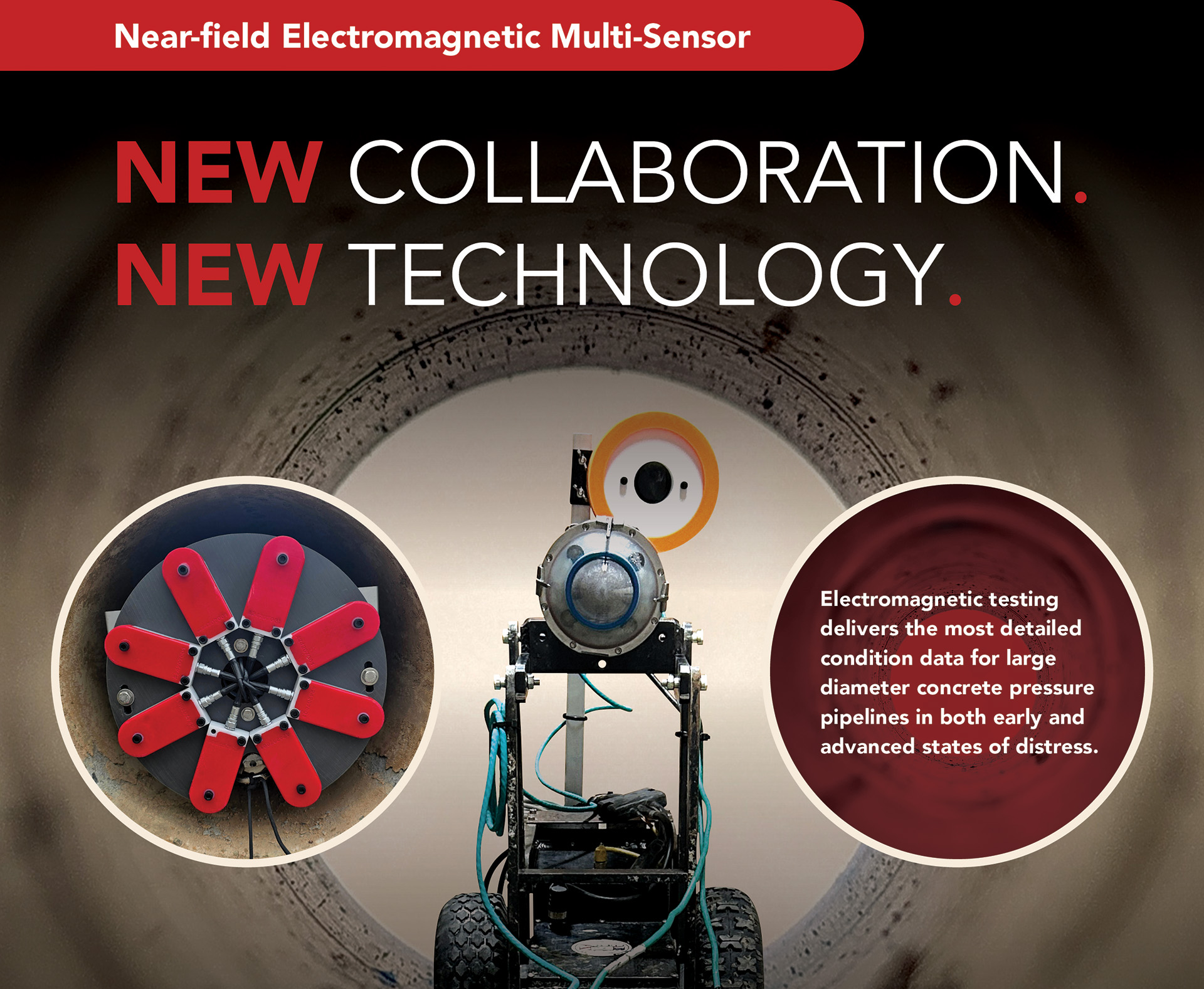 New Collaboration. New Technology.