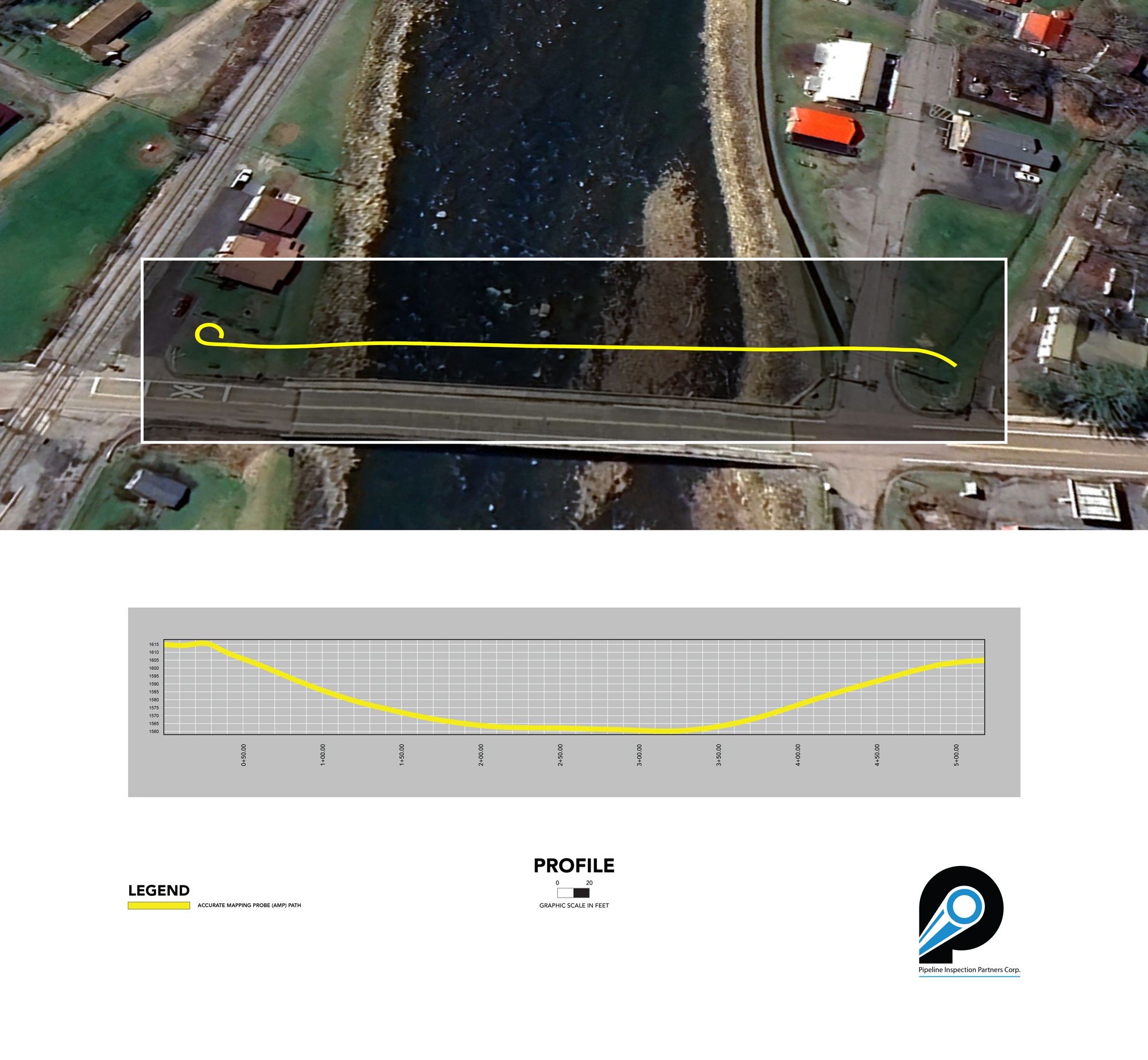 TC Energy HDD Plan & Profile